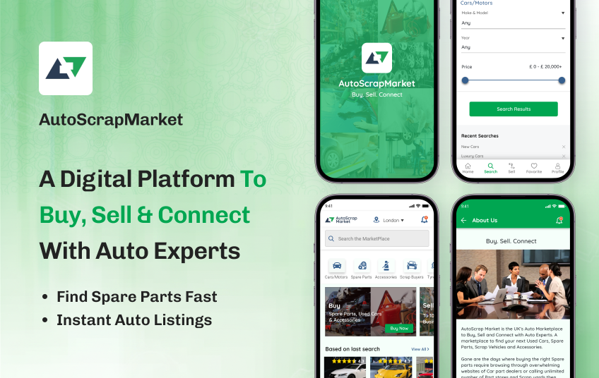 CodeAegis Pvt Ltd agency's portfolio